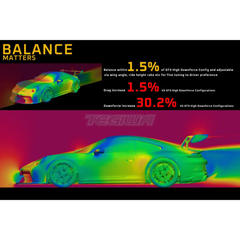 ADRO Intake Panel Porsche 992.1 GT3 21-24 - Preorder - Image 5