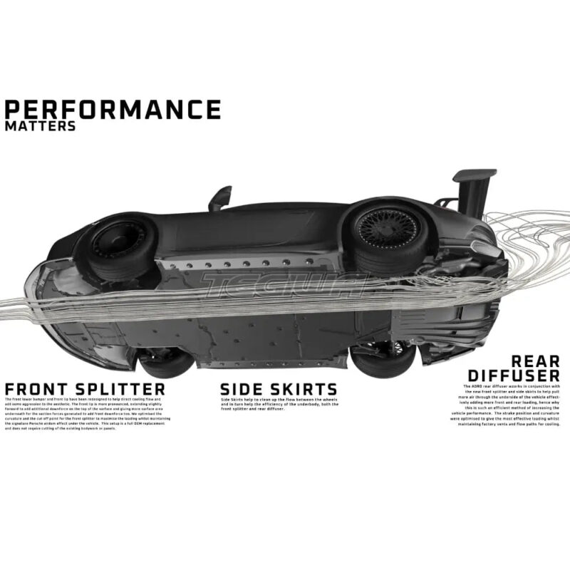 ADRO Intake Panel Porsche 992.1 GT3 21-24 - Preorder - Image 6
