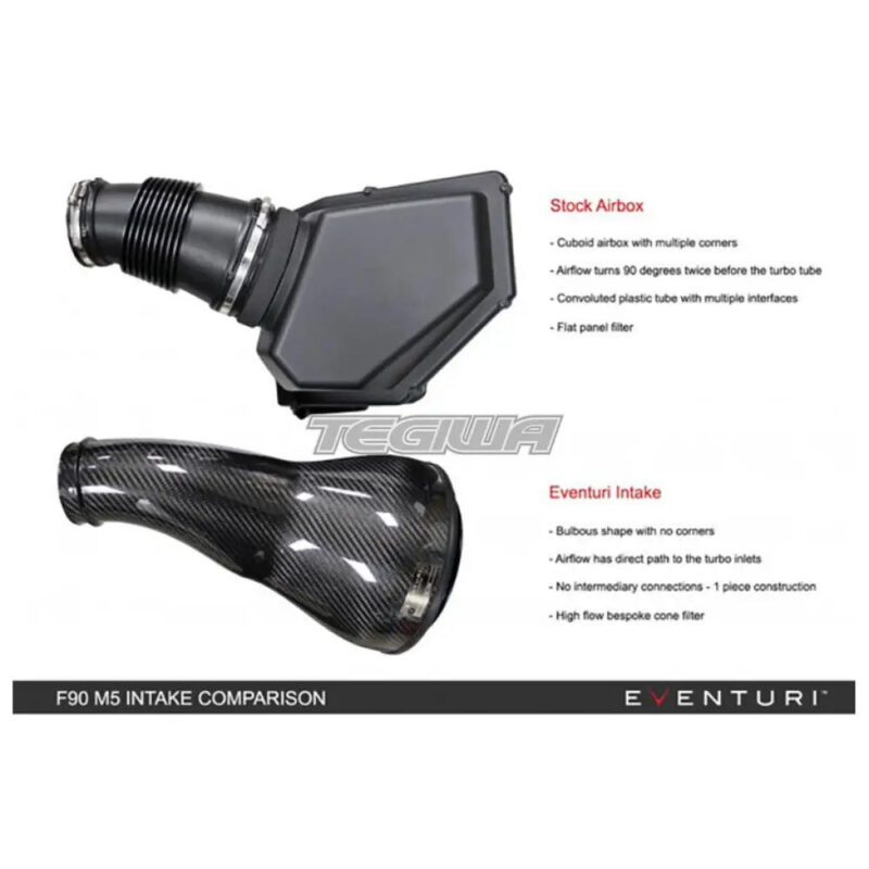 Eventuri Carbon Fibre Intake V2 BMW M5 M8 F9X - Image 3