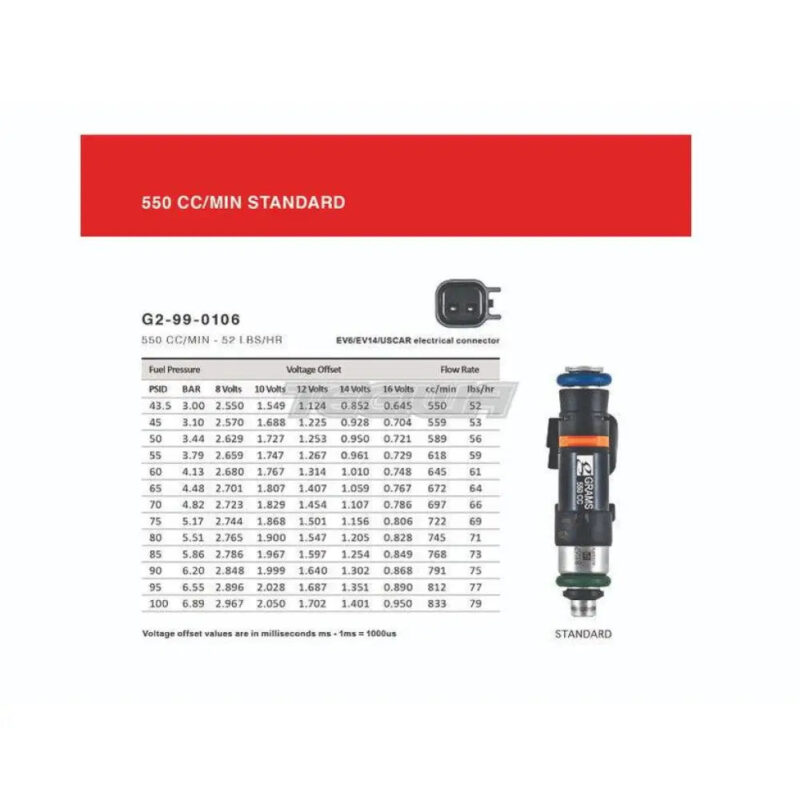 Grams Performance Injector Kit BMW 3 Series E90 3.0L 06-12 - Image 8