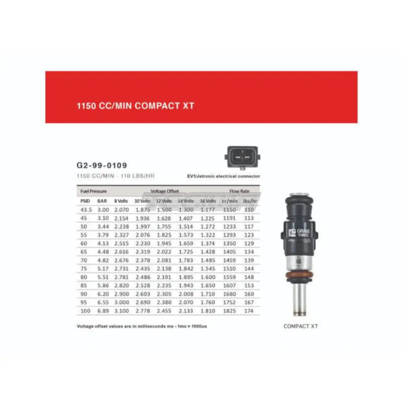 Grams Performance Injector Kit Porsche 911 996 3.4L 99-04 - Image 24
