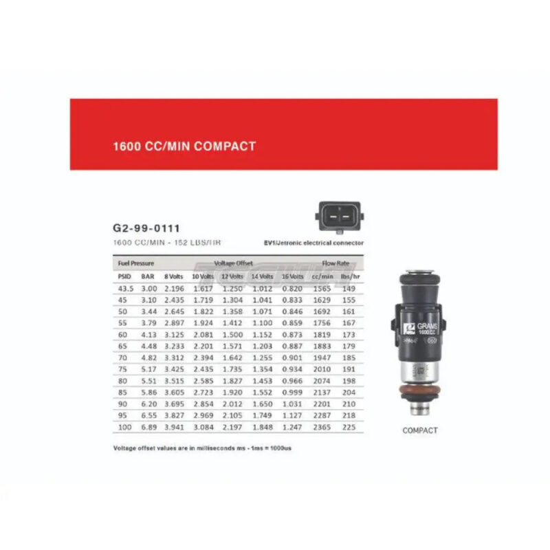 Grams Performance Injector Kit Volkswagen Golf GTI VR6 02-05 - Image 29