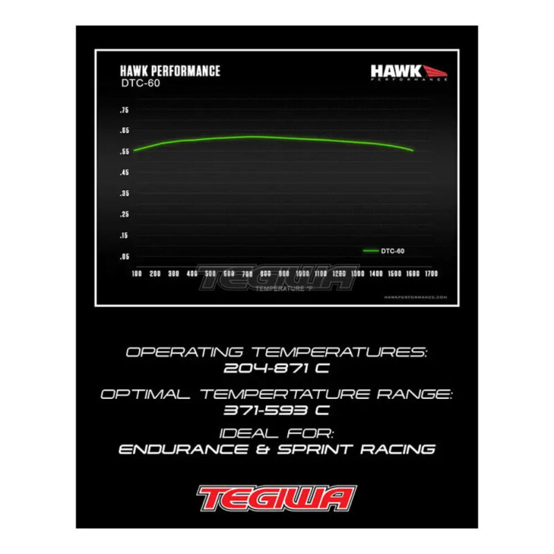 HAWK Performance DTC-60 Motorsports Brake Pads Rear BMW E90 E92 E93 M3 4.0L 07-11 - Image 4