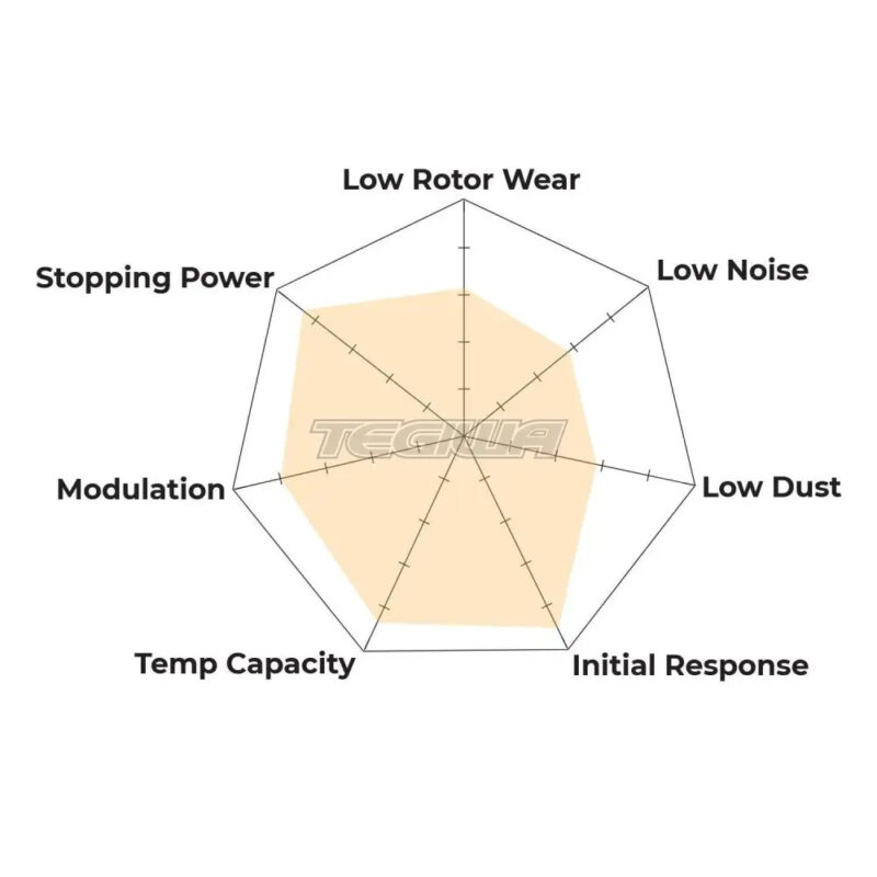 HAWK Performance DTC-70 Motorsports Brake Pads  - HB193U.715 - Image 3