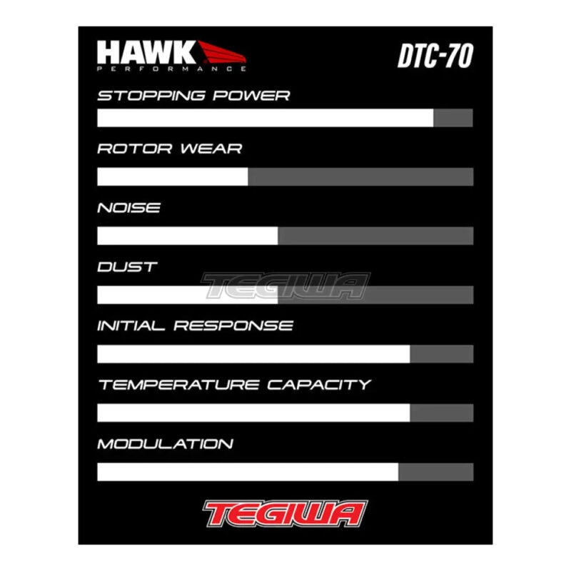 HAWK Performance DTC-70 Motorsports Brake Pads Rear - HB749U.648 - Image 7