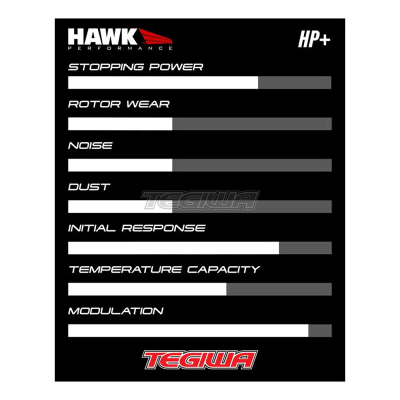 HAWK Performance HP Plus Road and Track Brake Pads Front - HB761N.593 - Image 7