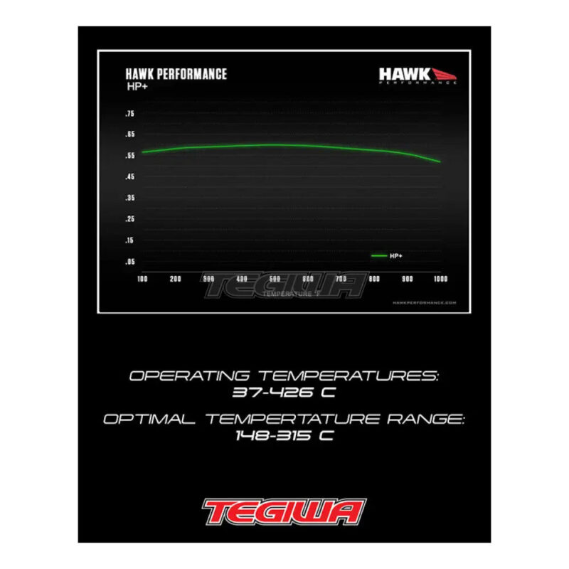 HAWK Performance HP Plus Road and Track Brake Pads Rear - HB364N.587 - Image 8