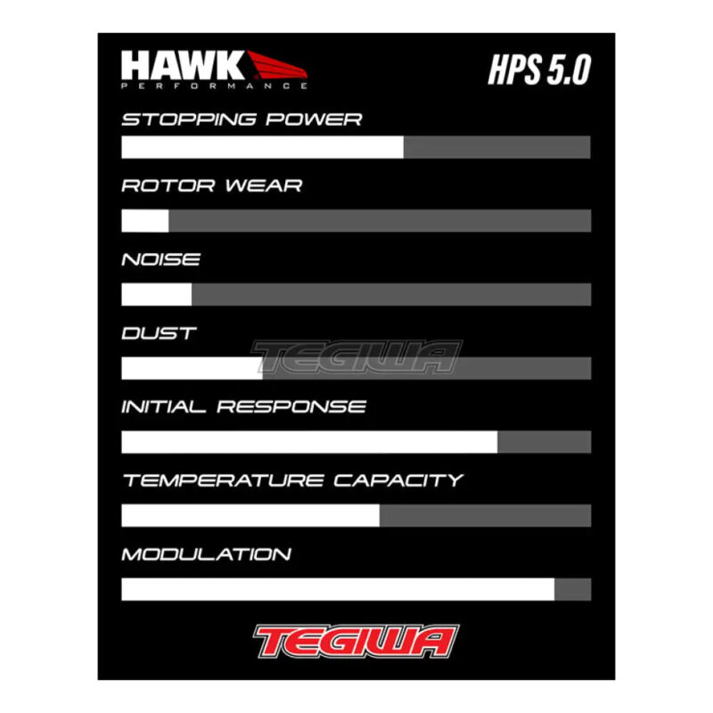 HAWK Performance HPS 5.0 High Performance Street Brake Pads Front - HB828B.760 - Image 7