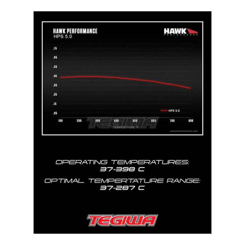 HAWK Performance HPS 5.0 High Performance Street Brake Pads Rear - HB749B.648 - Image 8