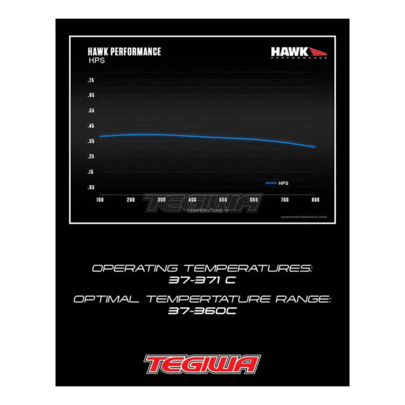 HAWK Performance HPS High Performance Street Brake Pads Rear - HB170F.650 - Image 8