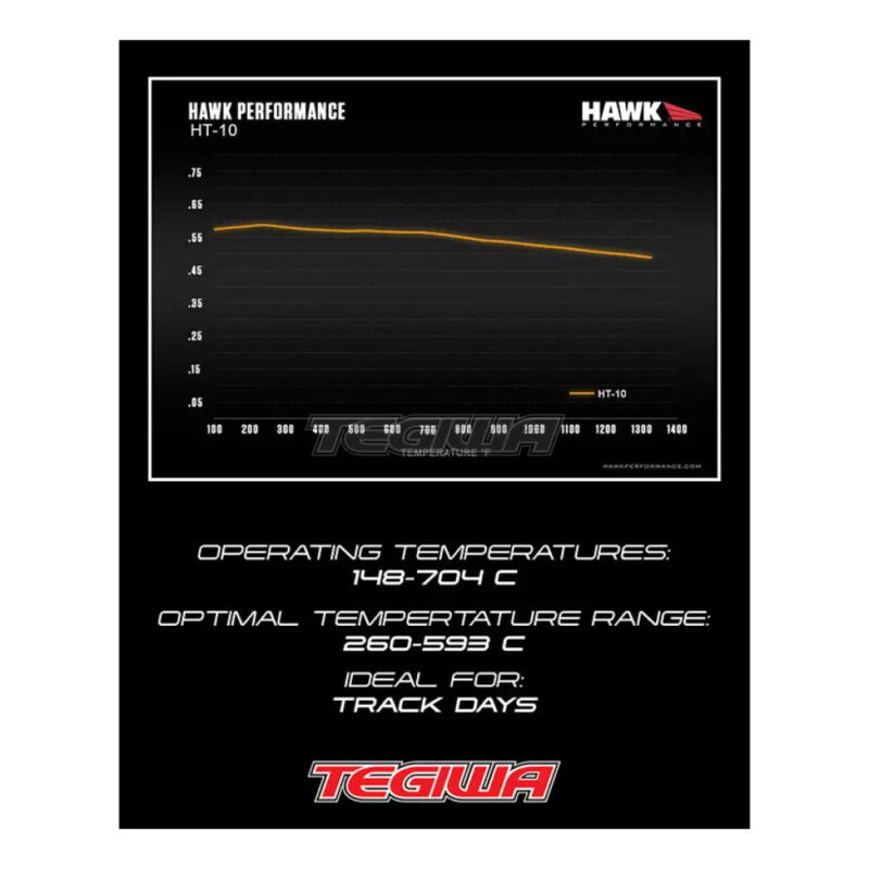 HAWK Performance HT-10 Motorsports Brake Pads Front - HB141S.650 - Image 8