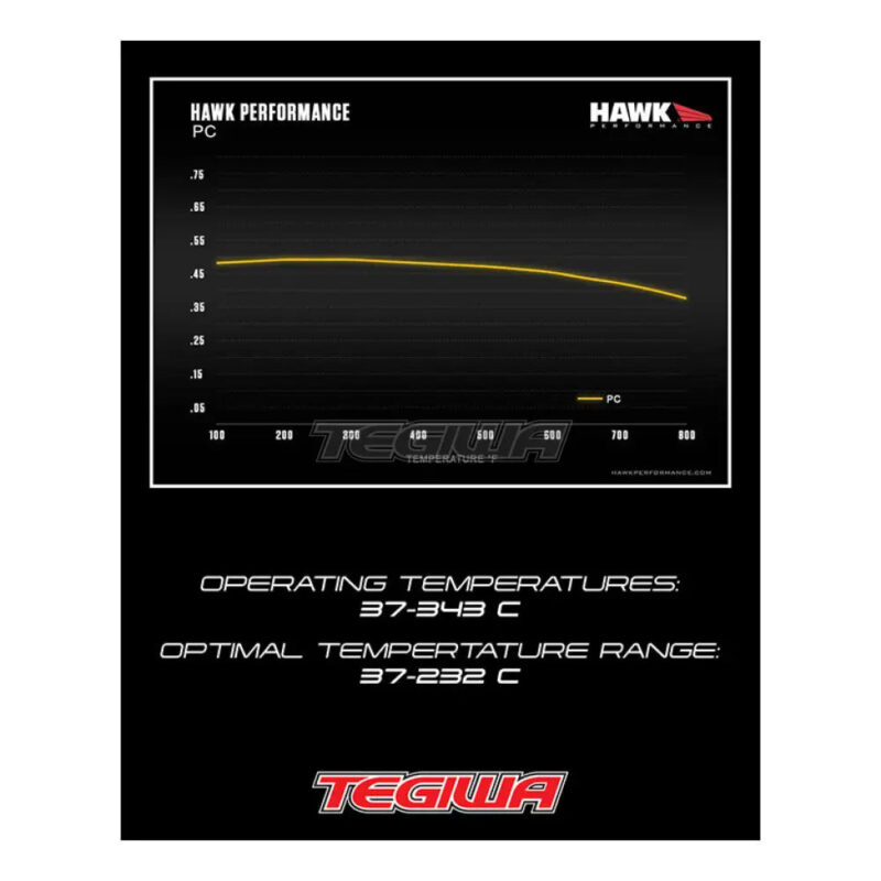 HAWK Performance PC Performance Ceramic Street Brake Pads Front - HB497Z.776 - Image 8