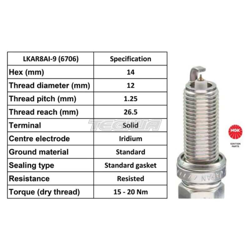 NGK Spark Plugs BMW E9X M3 S65B40 x8 - Image 3