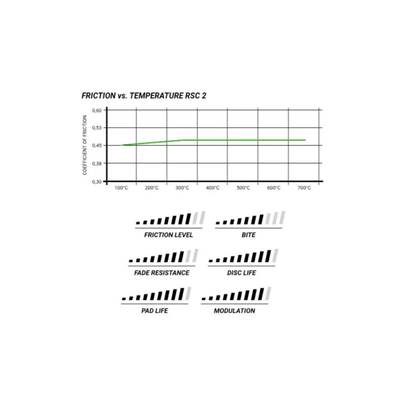 Pagid Brake Pads Audi R8 5.2 FSI Quattro 2ND Generation Ceramic Brakes 15- - Image 2