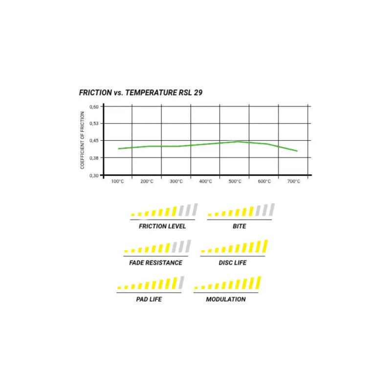 Pagid Brake Pads Porsche 718 Cayman 2.0 982 16- - Image 7
