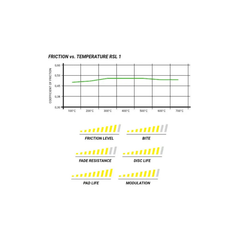 Pagid Brake Pads Porsche 991 GT3 Cup MR PFC Brakes 22/20 mm 13- - Image 6