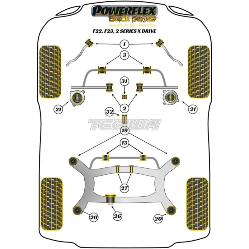 Powerflex Black Series Engine Mount Insert Kit BMW 2 Series F22 F23 xDrive 13+ - Image 2
