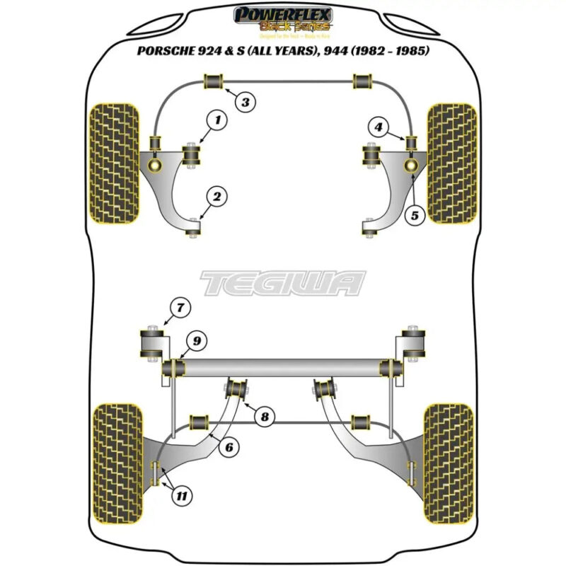 Powerflex Black Series Front Anti Roll Bar Bush 23mm Porsche 924 Inc S 944 82-85 - Image 2