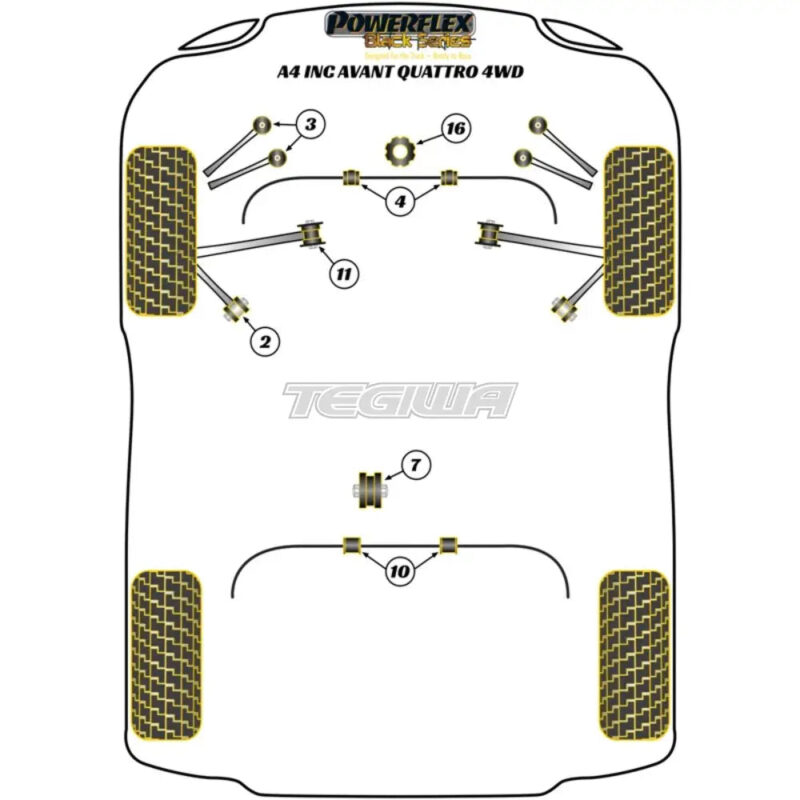 Powerflex Black Series Front Anti Roll Bar Bush 31.5mm Audi A4 S4 RS4 B7 Inc Avant Quattro 4WD 05-08 - Image 2