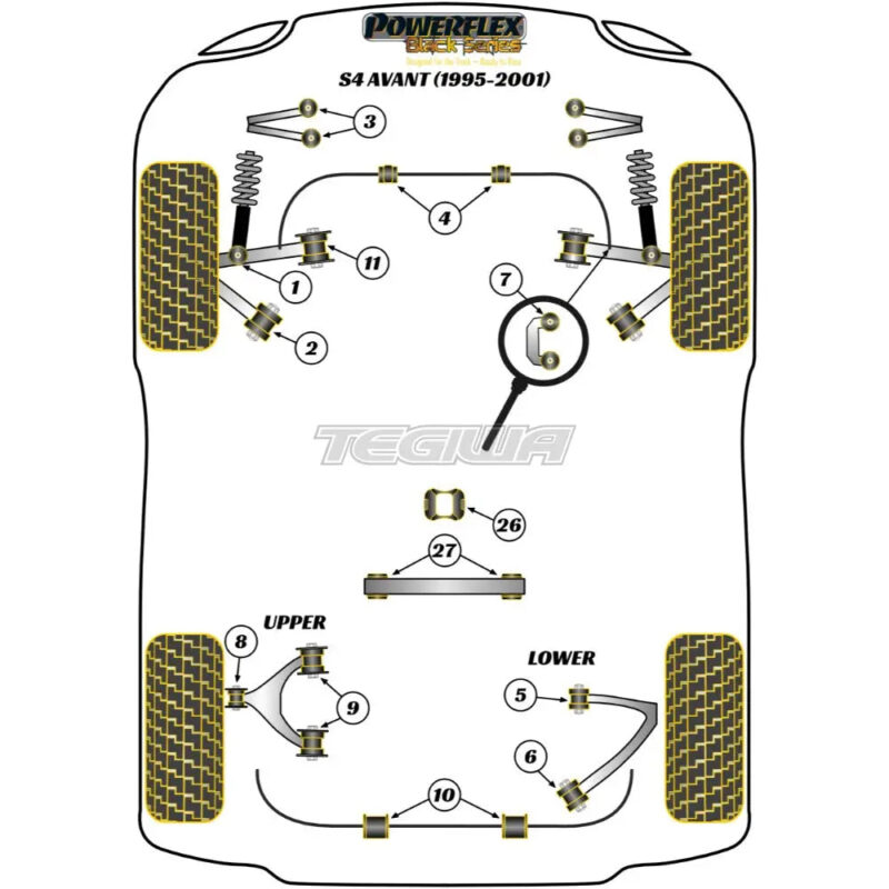 Powerflex Black Series Front Anti Roll Bar Link Bush Audi A4 S4 RS4 B5 Avant 95-01 - Image 2