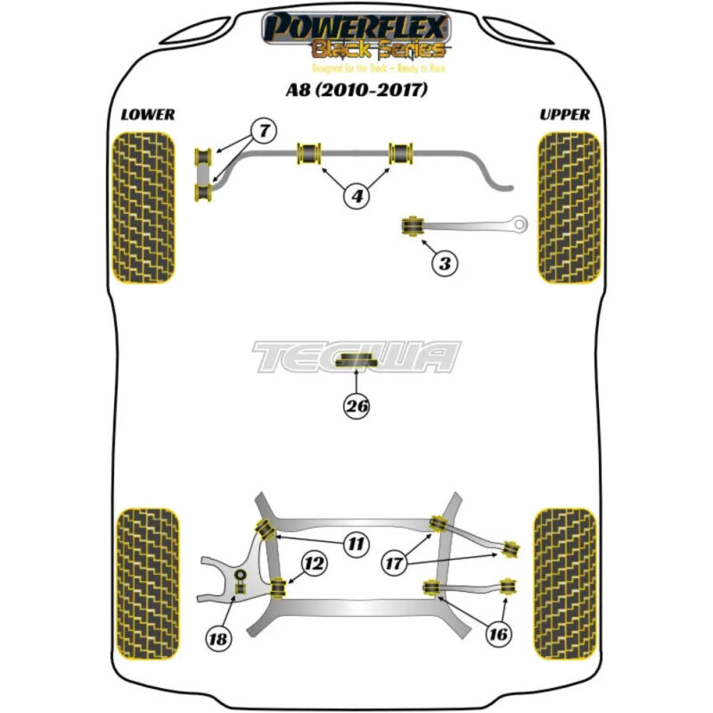 Powerflex Black Series Front Anti Roll Bar Link Bush Audi A8 S8 D4 Quattro 10-17 - Image 2