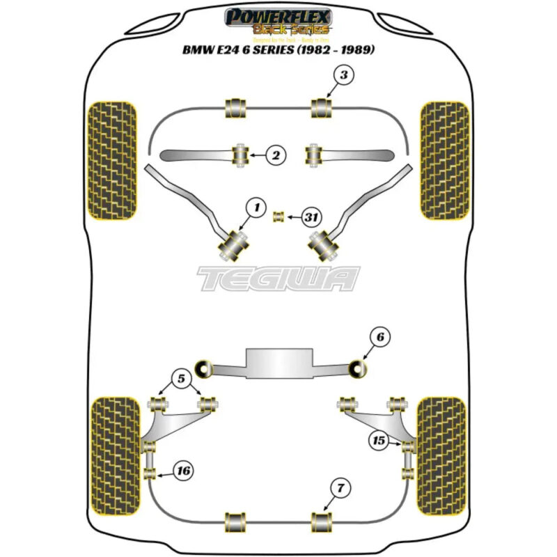 Powerflex Black Series Front Anti Roll Bar Mounting 28mm BMW 6 Series E24 82-89 - Image 2
