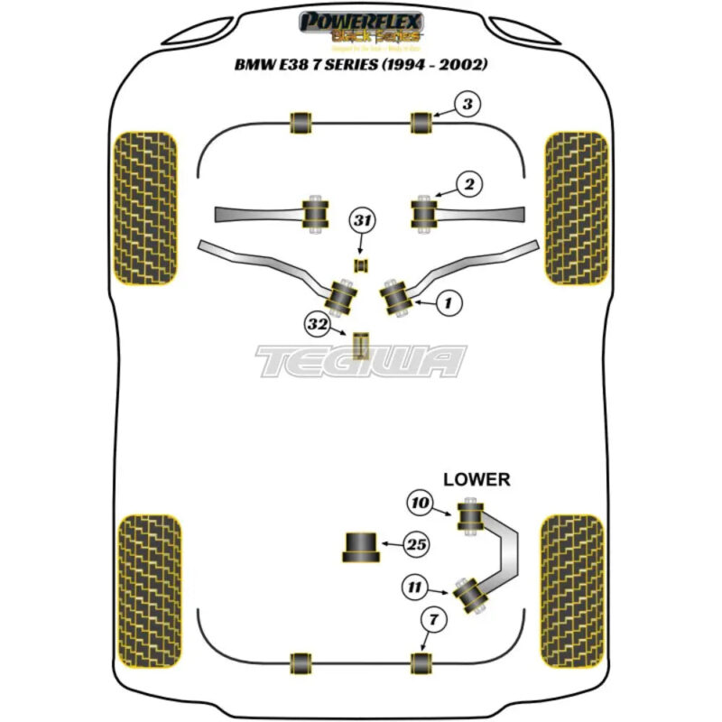 Powerflex Black Series Front Anti Roll Bar Mounting Bush 25mm BMW 7 Series E38 94-02 - Image 2