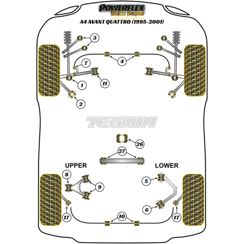 Powerflex Black Series Front Lower Arm Inner Bush Audi A4 S4 RS4 B5 Avant Quattro 95-01 - Image 2