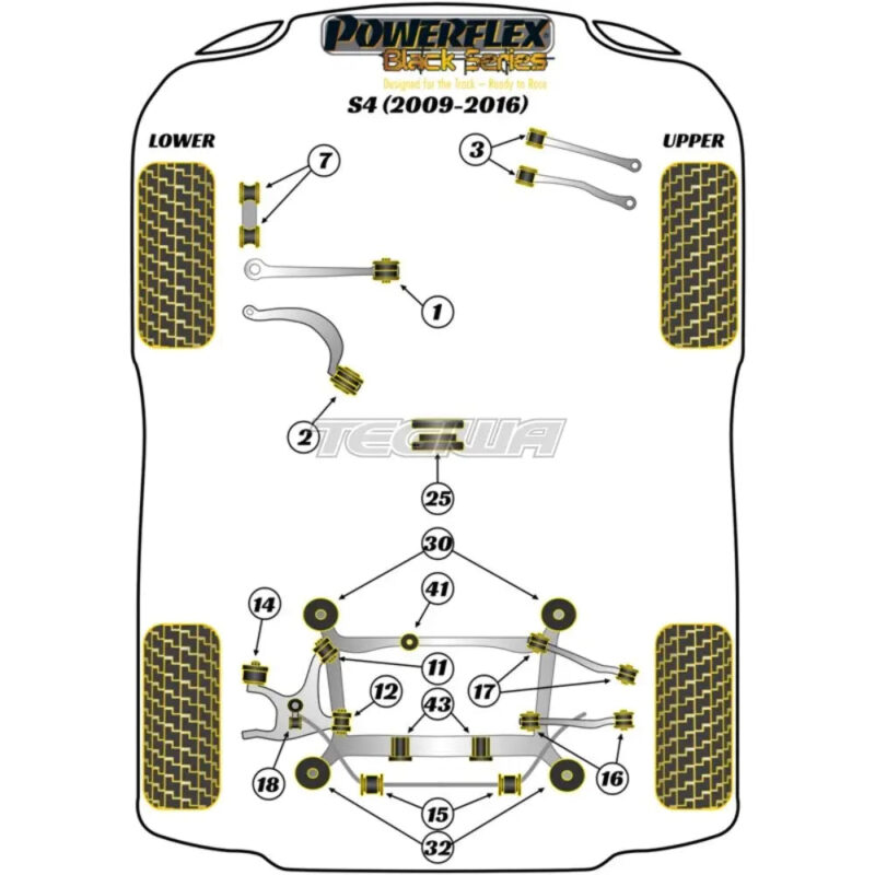 Powerflex Black Series Front Lower Radius Arm to Chassis Bush Audi A4 S4 RS4 B8 08-16 - PFF3-702BLK - Image 2