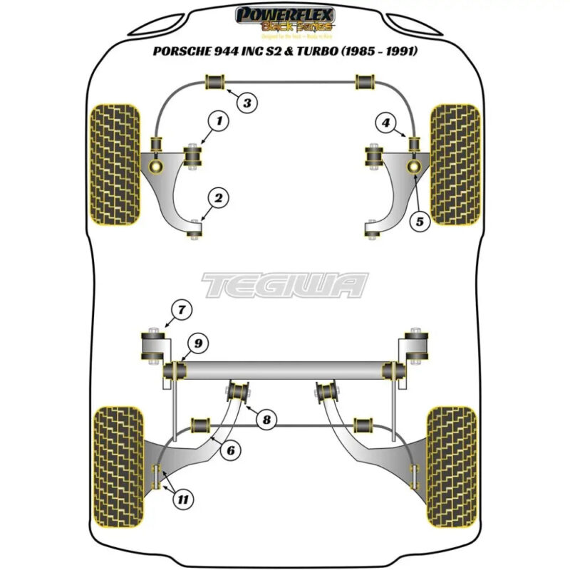 Powerflex Black Series Front Wishbone Front Bush Porsche 944 Inc S2 Turbo 85-91 - Image 2