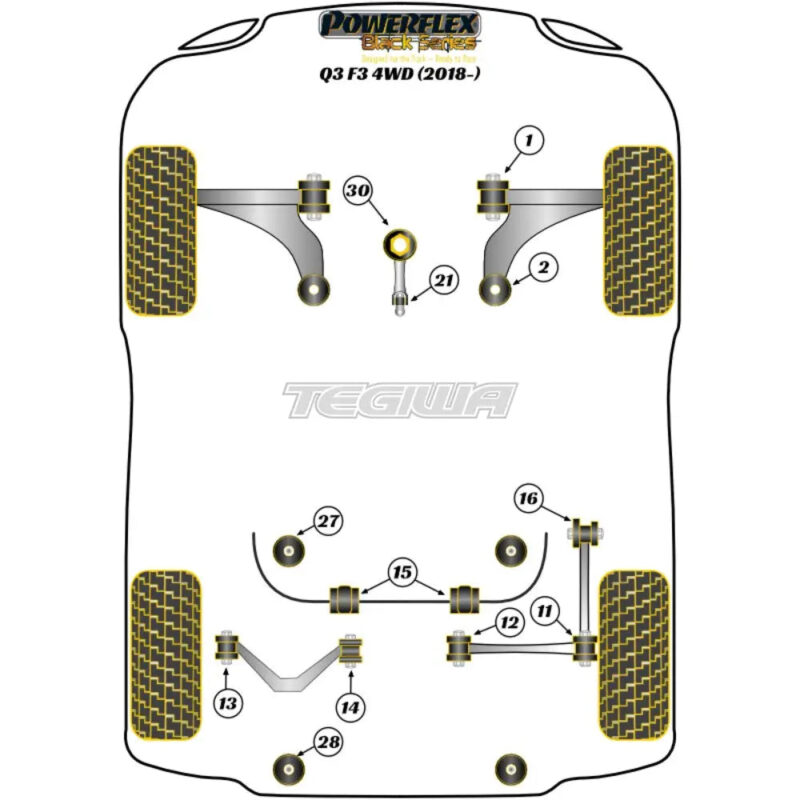 Powerflex Black Series Front Wishbone Rear Bush Audi Q3 RSQ3 F3 18+ - Image 2