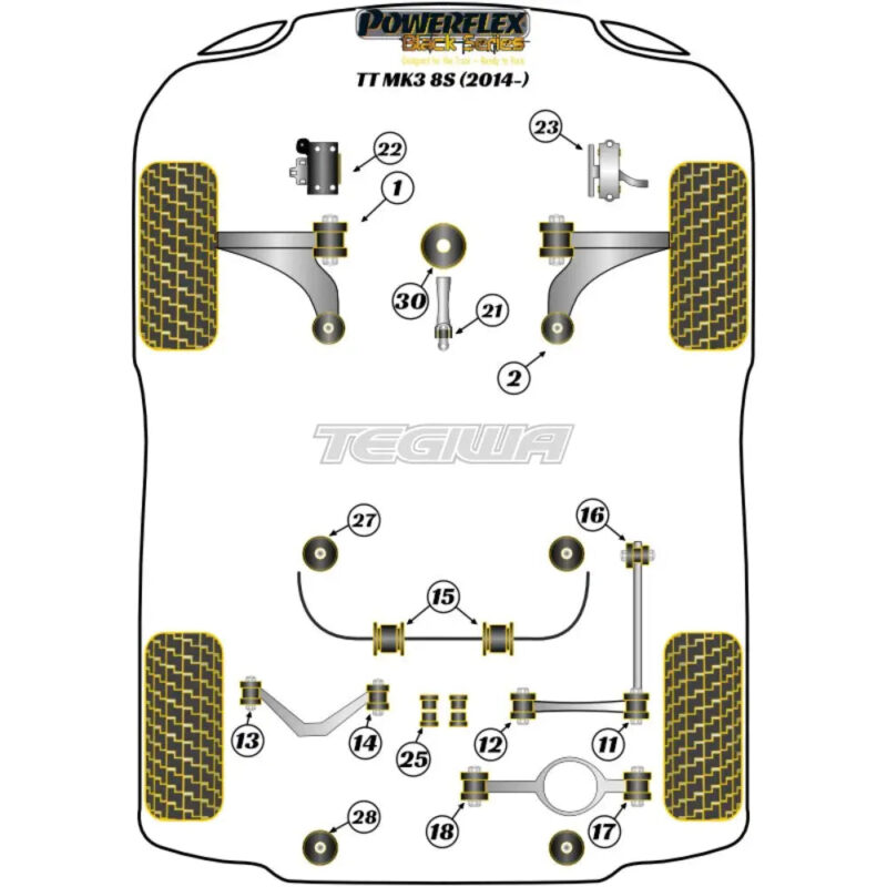 Powerflex Black Series Front Wishbone Rear Bush Caster Adjustable Audi TT TTRS Mk3 FV 8S 14+ - Image 2