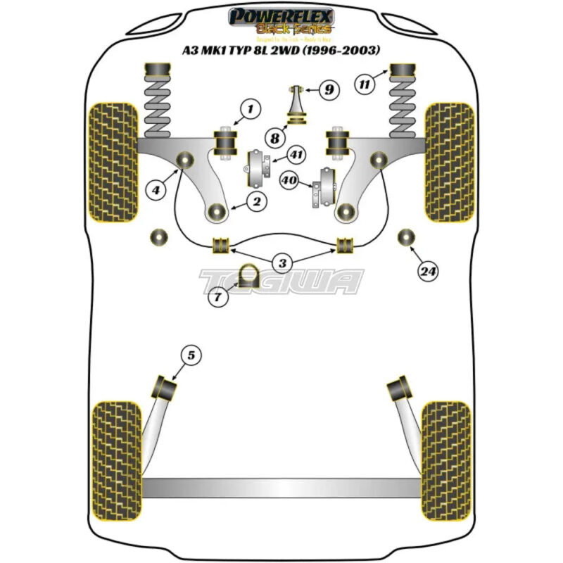 Powerflex Black Series Front Wishbone Rear Bush Pattern Arm Audi A3 S3 RS3 8L MK1 2WD 96-03 - Image 2