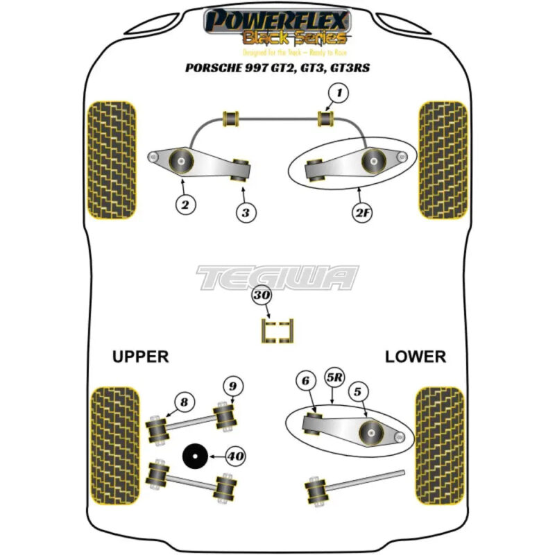 Powerflex Black Series Gearbox Front Mounting Bush Insert Kit Porsche 911 997 GT2 GT3 GT3RS 05-13 - Image 2