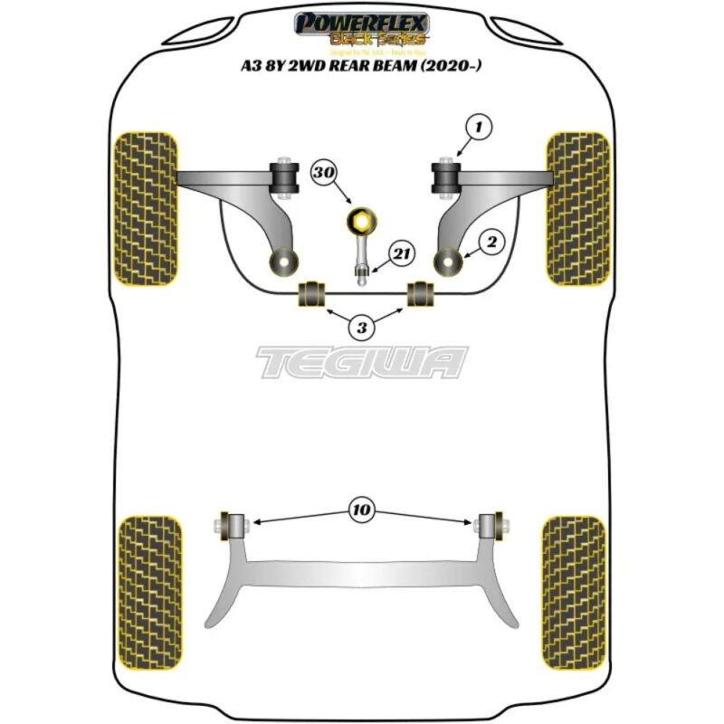 Powerflex Black Series Lower Engine Mount Insert Large Audi A3 S3 RS3 8Y MK4 FWD Rear Beam 20+ - Image 2