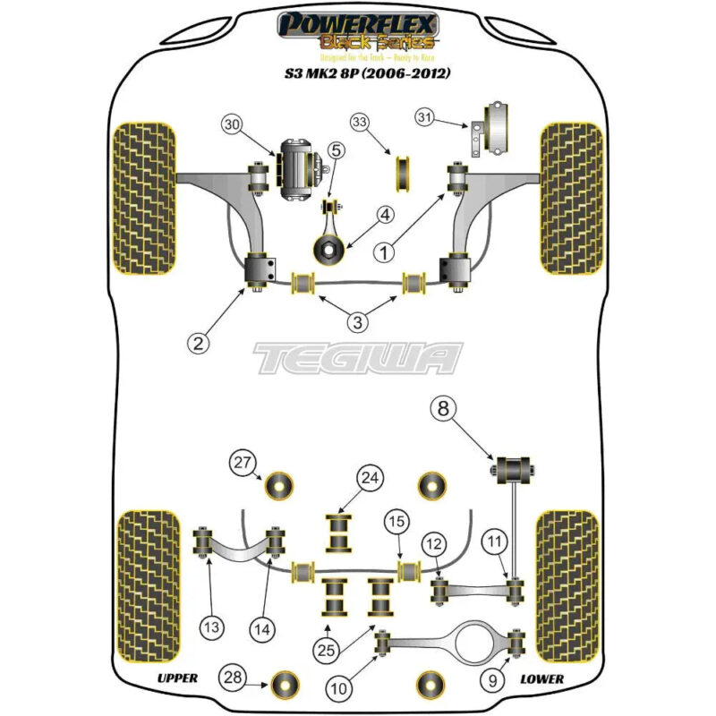 Powerflex Black Series Lower Engine Mount Insert Large Motorsport Audi A3 S3 RS3 8P MK2 03-12 - PFF85-504BLK - Image 2