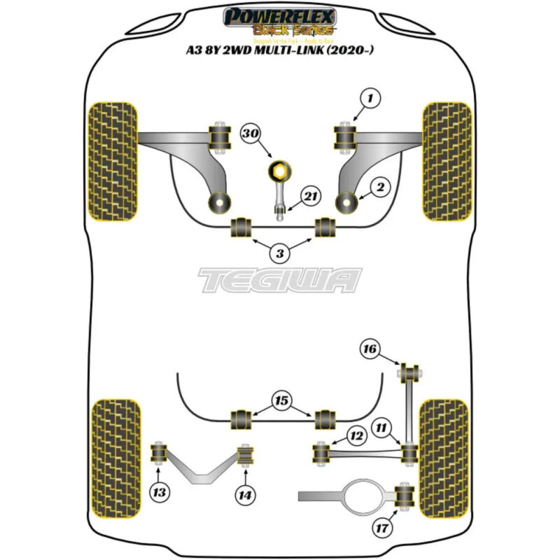 Powerflex Black Series Rear Anti Roll Bar Bush 18.5mm Audi A3 S3 RS3 8Y MK4 FWD Multi-Link 20+ - Image 2