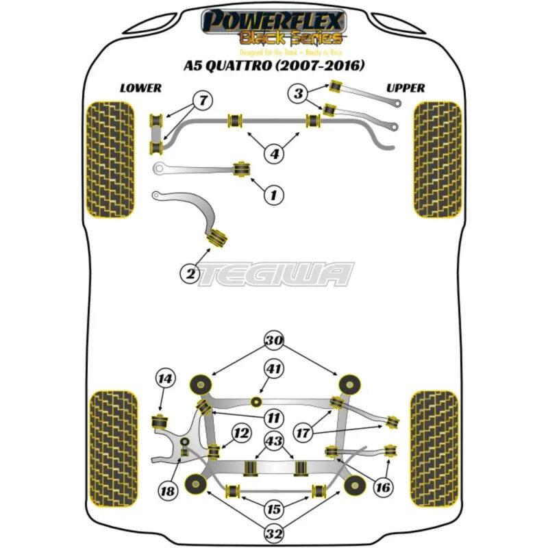 Powerflex Black Series Rear Diff Front Bush Insert Audi A5 S5 RS5 Quattro 07-16 - Image 2