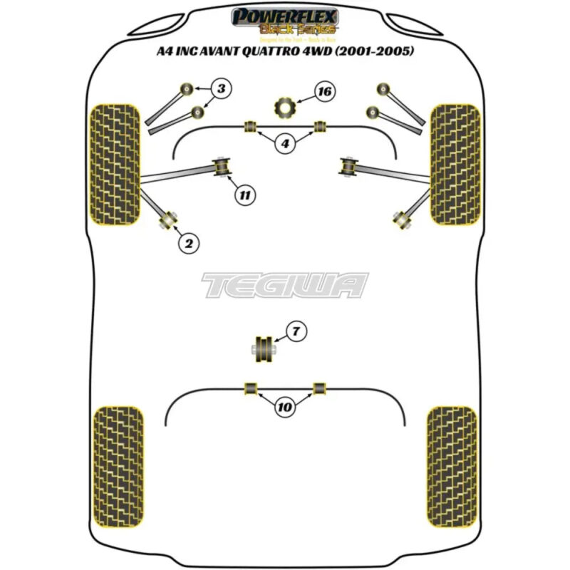 Powerflex Black Series Rear Diff Front Mounting Bush Audi A4 S4 RS4 B6 Inc Avant Quattro 4WD 01-05 - Image 2