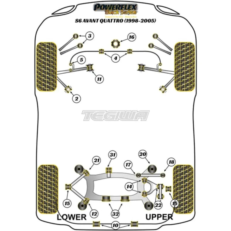 Powerflex Black Series Rear Diff Front Mounting Bush Audi A6 S6 RS6 C5 Avant Quattro 97-05 - Image 2