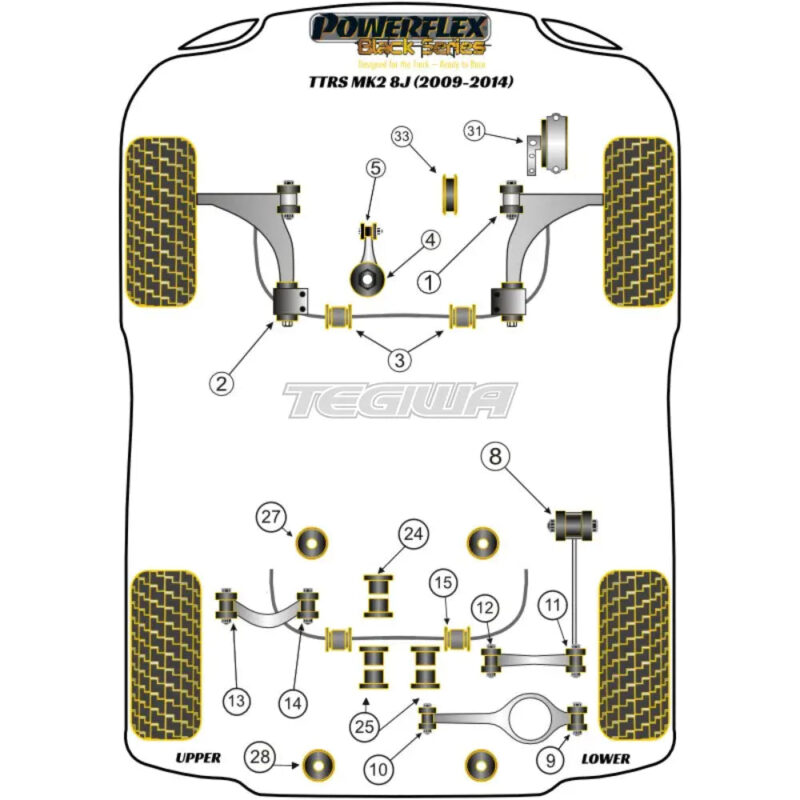 Powerflex Black Series Rear Diff Front Mounting Bush Audi TT TTRS MK2 8J 07-14 - Image 2
