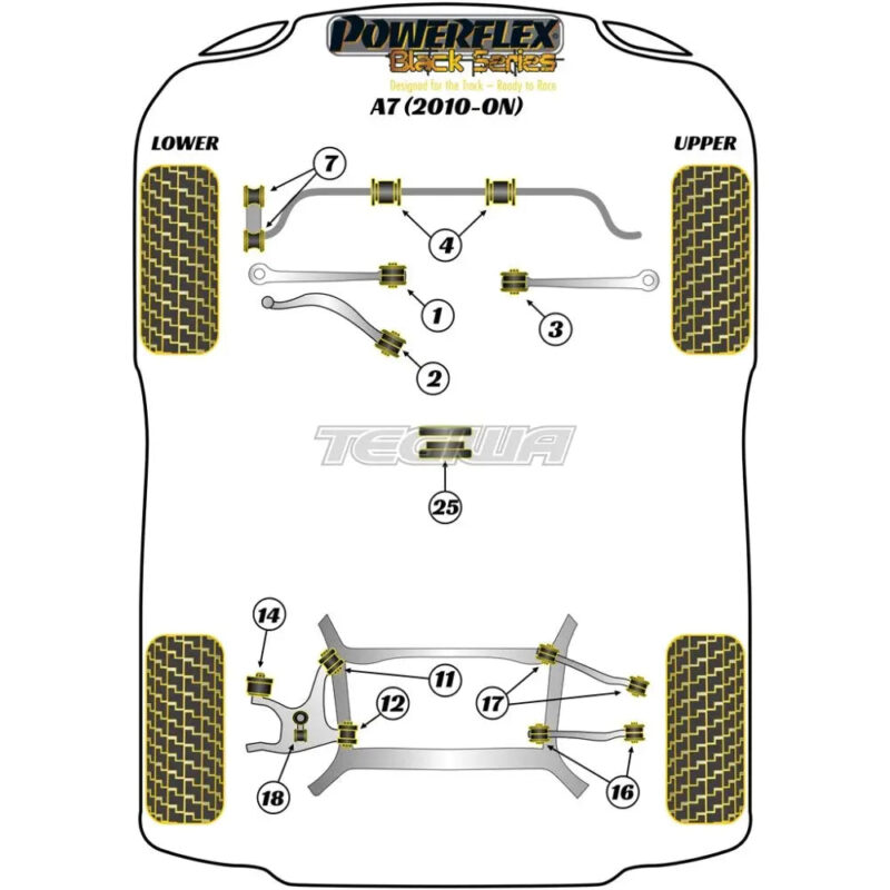 Powerflex Black Series Rear Lower Arm Rear Bush Audi A7 S7 RS7 4G8 10-18 - Image 2