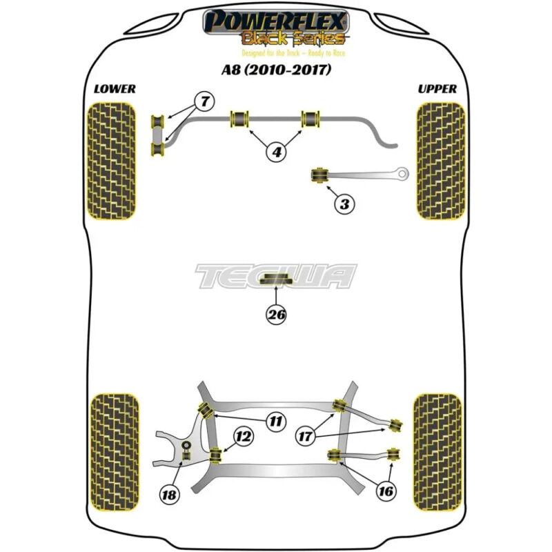 Powerflex Black Series Rear Lower Arm Front Bush Audi A8 S8 D4 10-17 - Image 2