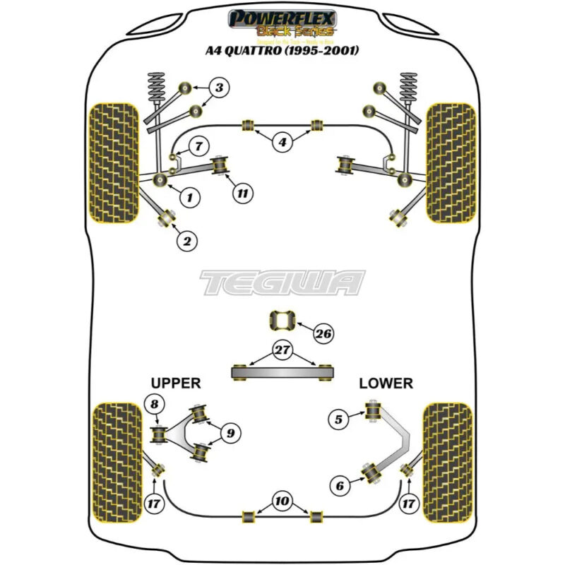 Powerflex Black Series Rear Lower Wheel Bearing Housing Bush Audi A4 S4 RS4 B5 Quattro 95-01 - Image 2