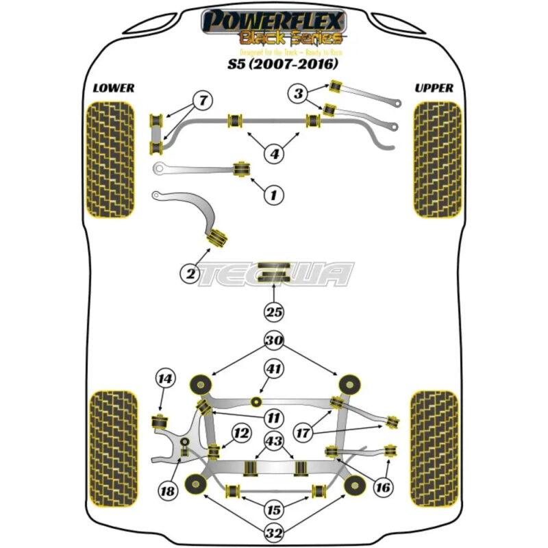 Powerflex Black Series Rear Subframe Rear Bush Audi A5 S5 RS5 07-16 - Image 2