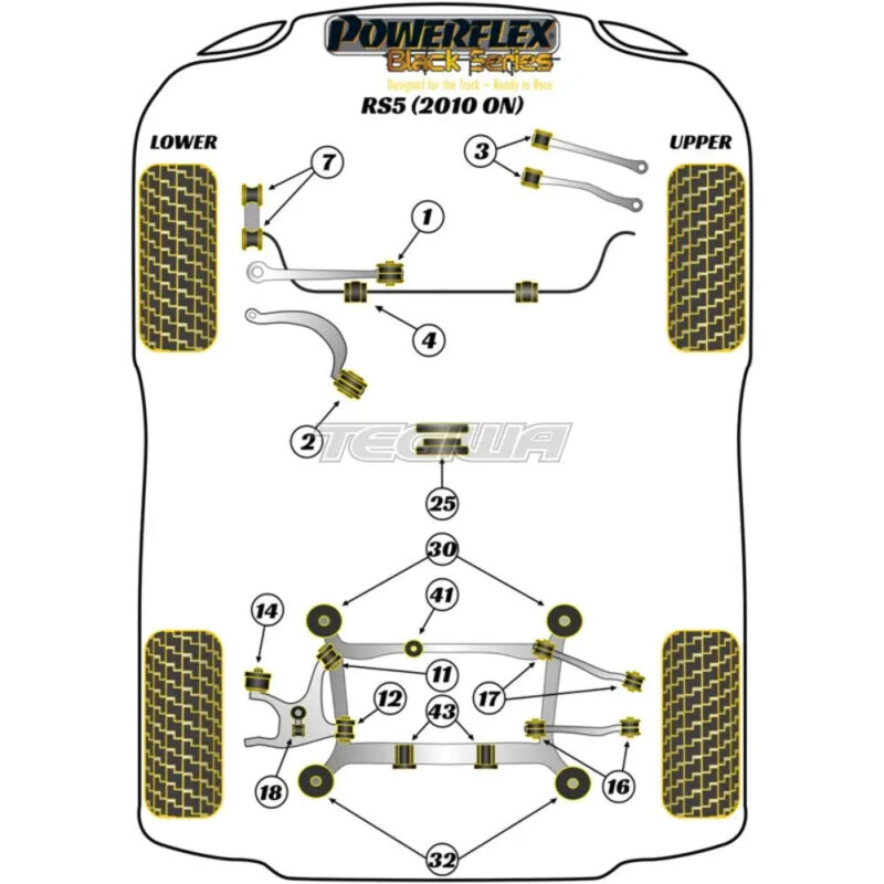 Powerflex Black Series Rear Subframe Rear Bush Insert Audi A5 S5 RS5 07-16 - Image 2