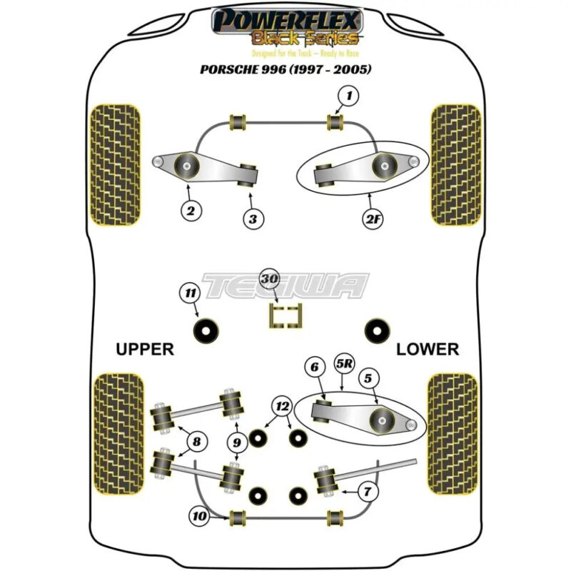 Powerflex Black Series Rear Subframe Front Bush Porsche 911 996 97-05 - Image 2