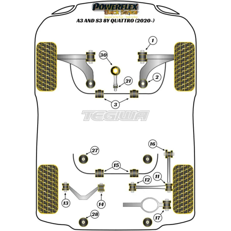 Powerflex Black Series Rear Upper Wishbone Outer Bush Audi A3 S3 RS3 8Y MK4 Quattro 20+ - Image 2
