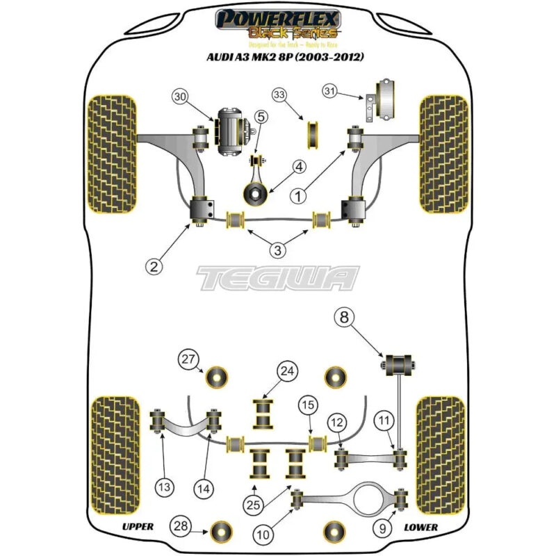 Powerflex Black Series Transmission Mount Insert Audi A3 S3 RS3 8P Inc Quattro MK2 03-12 - Image 2