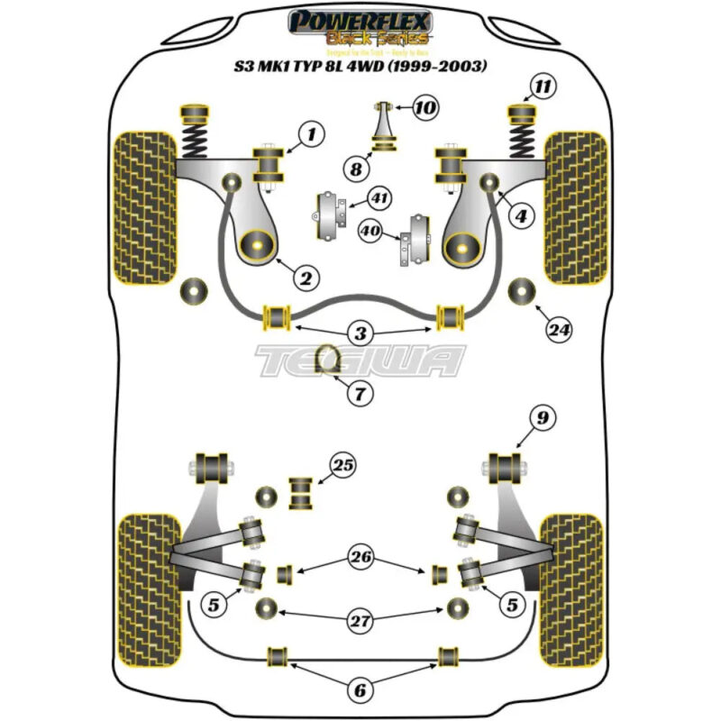 Powerflex Black Series Upper Engine Mount Insert Audi A3 S3 RS3 8L MK1 4WD 96-03 - Image 2